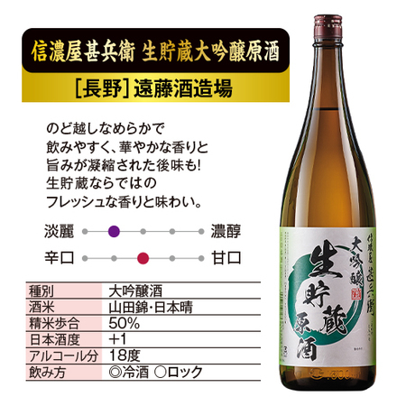 ≪４７％ＯＦＦ≫特割！５酒蔵の生貯蔵大吟醸原酒飲みくらべ一升瓶５本組