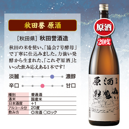 ≪４４％ＯＦＦ！≫家呑み応援！原酒晩酌セット