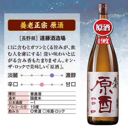 ≪４４％ＯＦＦ！≫家呑み応援！原酒晩酌セット