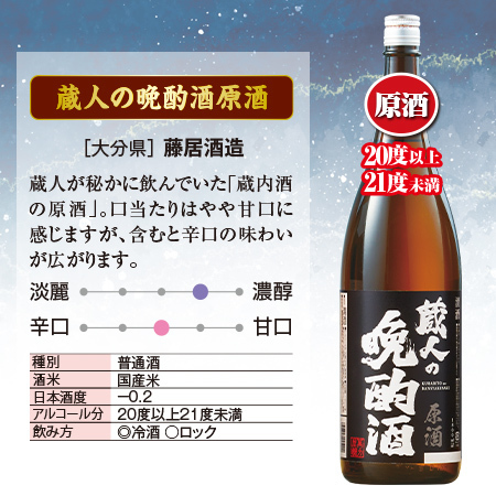 ≪４４％ＯＦＦ！≫家呑み応援！原酒晩酌セット