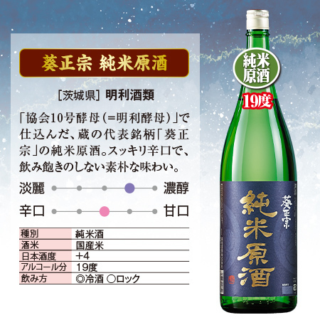 ≪４４％ＯＦＦ！≫家呑み応援！原酒晩酌セット