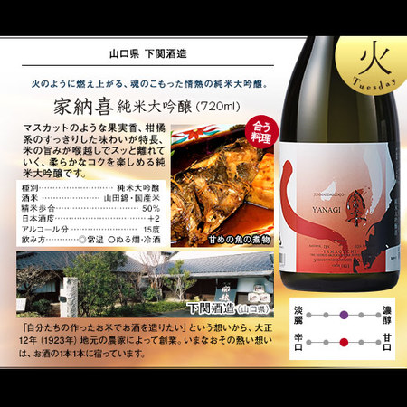 ≪４６％ＯＦＦ！≫ワイングラスで飲む純米大吟醸６蔵＜第４弾＞