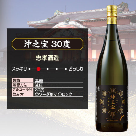 ≪５５％ＯＦＦ！≫プレミアム琉球泡盛飲みくらべ一升瓶５本組 - 食品通販のベルーナグルメ【公式】