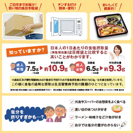 宅菜便　塩分2.0ｇ以下のおかず20食（20種×1食）