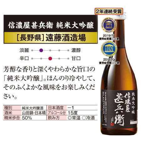 信濃屋甚兵衛　受賞酒飲みくらべ720ｍｌセット【父の日お届け】