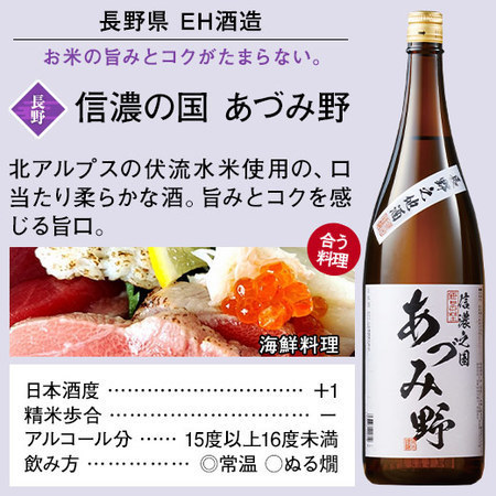 全国地酒飲みくらべ一升瓶３本組＜第２弾＞【父の日お届け】