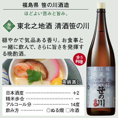 全国地酒飲みくらべ一升瓶３本組＜第２弾＞【父の日お届け】