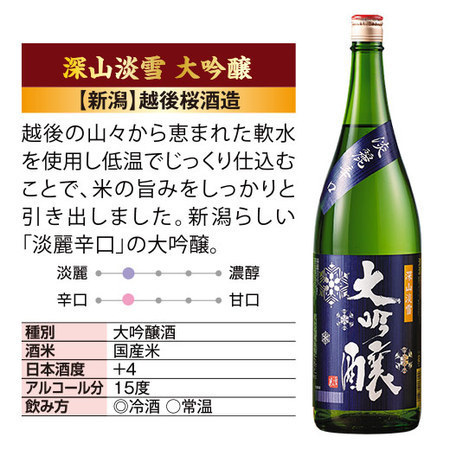 大吟醸入！新潟地酒飲比一升５本+１本増量