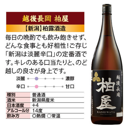 大吟醸入！新潟地酒飲比一升５本+１本増量