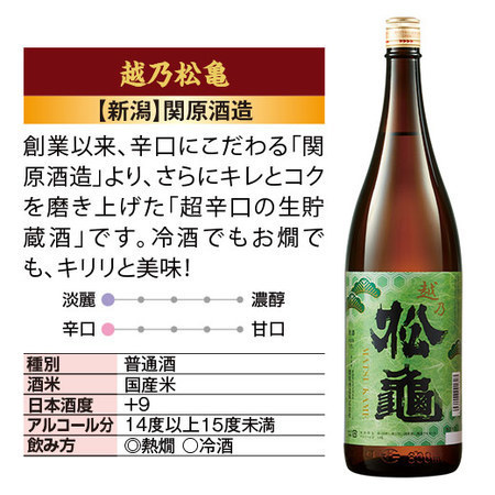 大吟醸入！新潟地酒飲比一升５本+１本増量