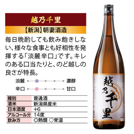 大吟醸入！新潟地酒飲比一升５本+１本増量