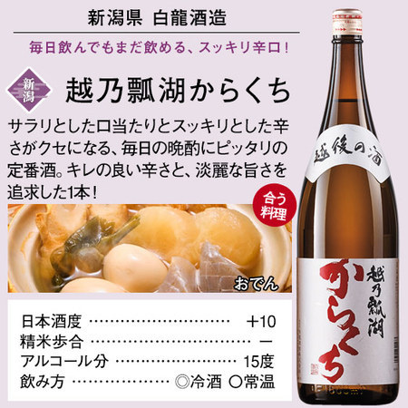 ≪衝撃の５１％ＯＦＦ！≫原酒入り！全国地酒飲みくらべ一升瓶５本組＋１本増量セット