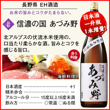 ≪衝撃の５１％ＯＦＦ！≫原酒入り！全国地酒飲みくらべ一升瓶５本組＋１本増量セット