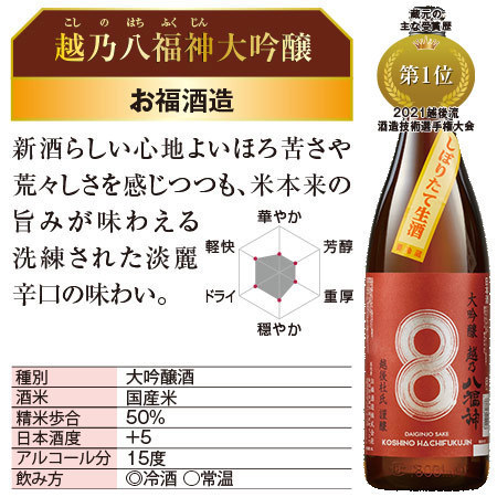 ≪ＷＥＢ限定２２％オフ≫特割！越乃六蔵大吟醸しぼりたて生酒飲み比べ一升瓶６本組　７―１0日前後お届け