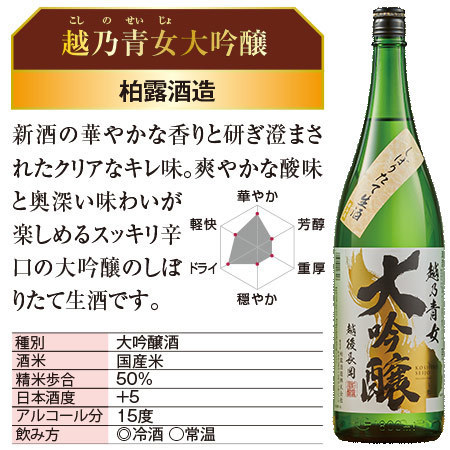 ≪ＷＥＢ限定２２％オフ≫特割！越乃六蔵大吟醸しぼりたて生酒飲み比べ一升瓶６本組　７―１0日前後お届け