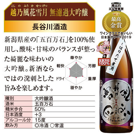≪ＷＥＢ限定２２％オフ≫特割！越乃六蔵大吟醸しぼりたて生酒飲み比べ一升瓶６本組　７―１0日前後お届け