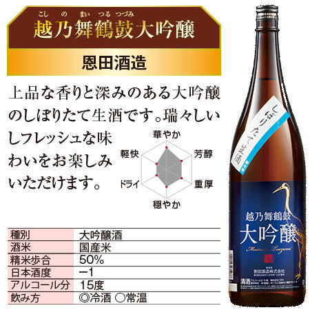 ≪ＷＥＢ限定２２％オフ≫特割！越乃六蔵大吟醸しぼりたて生酒飲み比べ一升瓶６本組　７―１0日前後お届け