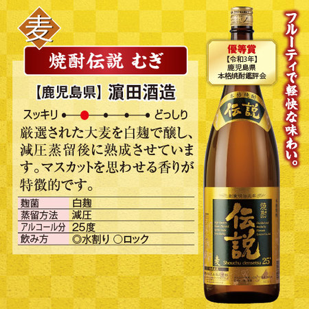 ≪４４％ＯＦＦ！≫受賞酒・熟成酒入り！厳選芋・麦焼酎飲みくらべ一升瓶５本組