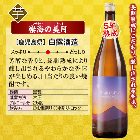 ≪４４％ＯＦＦ！≫受賞酒・熟成酒入り！厳選芋・麦焼酎飲みくらべ一升瓶５本組