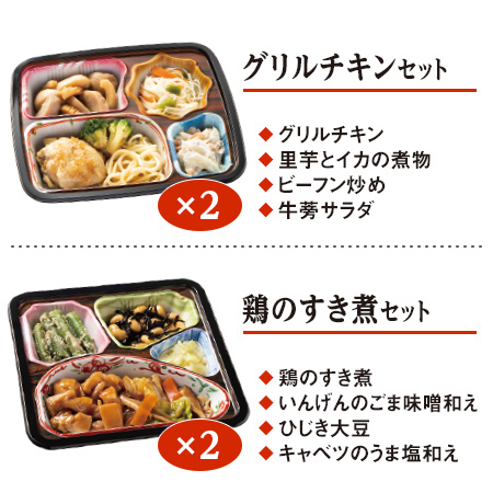 宅菜便　お肉好きのための満足御膳20食【単品】