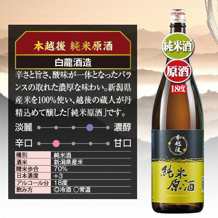 ≪会員様限定★タイムセール≫特割！新潟純米づくし一升瓶６本組