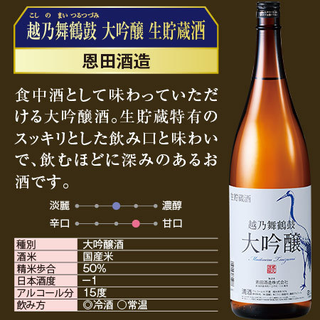 ≪５１％ＯＦＦ！！≫越乃六蔵大吟醸生貯蔵酒 一升瓶6本セット - 食品通販のベルーナグルメ【公式】