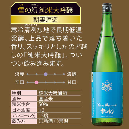 ≪５２％ＯＦＦ！！≫特割！越乃五蔵純米大吟醸飲みくらべ一升瓶５本組＜第３弾＞