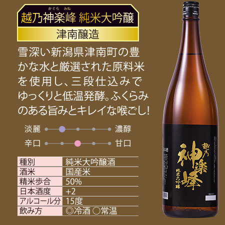 ≪５２％ＯＦＦ！！≫特割！越乃五蔵純米大吟醸飲みくらべ一升瓶５本組＜第３弾＞