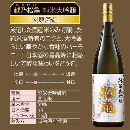 ≪５３％ＯＦＦ！！≫特割！越乃六蔵純米大吟醸飲みくらべ一升瓶６本組＜第３弾＞