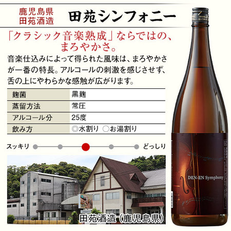 ≪５4 ％ＯＦＦ！≫特割！九州・沖縄六蔵焼酎・泡盛飲みくらべ一升瓶6 本組