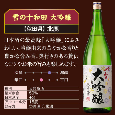 ≪会員様限定★タイムセール≫新潟・東北の地酒一升瓶５本組＋１本増量セット＜第3弾＞