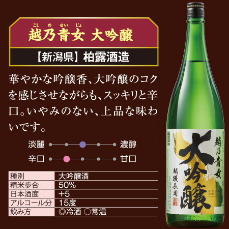 ≪会員様限定★タイムセール≫新潟・東北の地酒一升瓶５本組＋１本増量セット＜第3弾＞