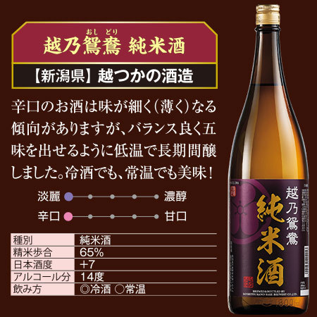 ≪会員様限定★タイムセール≫新潟・東北の地酒一升瓶５本組＋１本増量セット＜第3弾＞