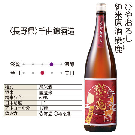 純米原酒ひやおろし飲みくらべ一升瓶３本組