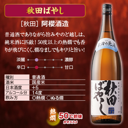 ≪４３％ＯＦＦ！！≫利酒師厳選！燗酒飲みくらべ一升瓶５本組