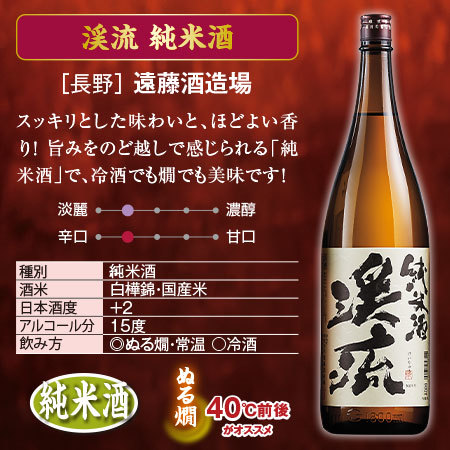 ≪４３％ＯＦＦ！！≫利酒師厳選！燗酒飲みくらべ一升瓶５本組