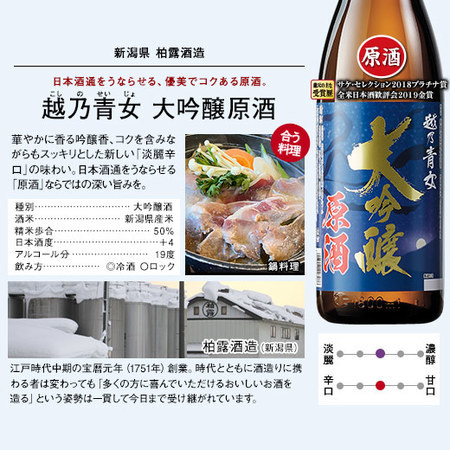 ≪ＷＥＢ限定★在庫販売！特別価格≫原酒入り！越乃4蔵大吟醸一升瓶飲みくらべ5本セット