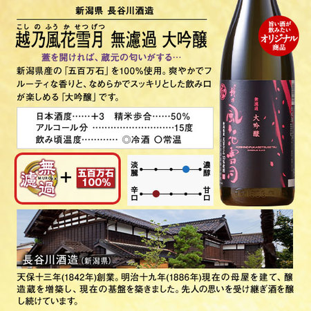 ≪ＷＥＢ限定★在庫販売！特別価格≫原酒入り！越乃4蔵大吟醸一升瓶飲みくらべ5本セット