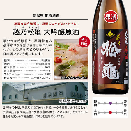 ≪ＷＥＢ限定★在庫販売！特別価格≫原酒入り！越乃4蔵大吟醸一升瓶飲みくらべ5本セット