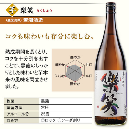 ≪５０％ＯＦＦ！≫九州五蔵いも・麦・米焼酎飲みくらべ一升瓶５本組＜第３弾＞