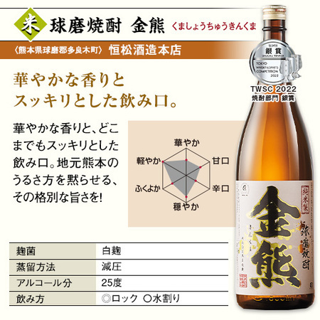 ≪５０％ＯＦＦ！≫九州五蔵いも・麦・米焼酎飲みくらべ一升瓶５本組＜第３弾＞