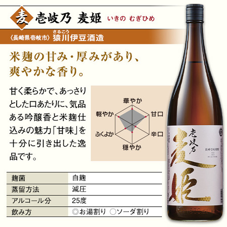 ≪５０％ＯＦＦ！≫九州五蔵いも・麦・米焼酎飲みくらべ一升瓶５本組＜第３弾＞