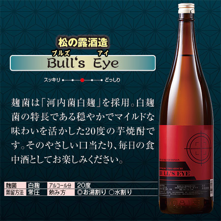 ≪５０％ＯＦＦ！≫特割！宮﨑五蔵いも焼酎飲みくらべ一升瓶５本組