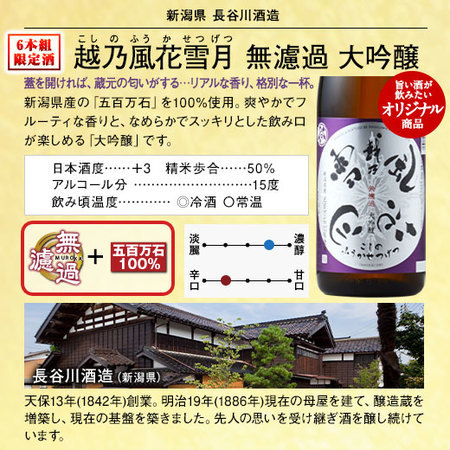 ≪５０％ＯＦＦ！≫特割！越乃六蔵大吟醸飲みくらべ一升瓶６本組＜第３弾＞