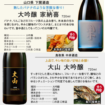 ≪５１％ＯＦＦ！≫特割！全国１２酒蔵の大吟醸飲みくらべ１２本組＜第３弾＞