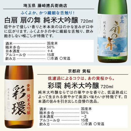 ≪５２％ＯＦＦ！≫特割！全国１０酒蔵純米大吟醸飲比べ１０本組＜第２弾＞