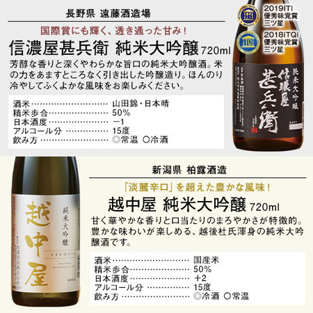 ≪５２％ＯＦＦ！≫特割！全国１０酒蔵純米大吟醸飲比べ１０本組＜第２弾＞