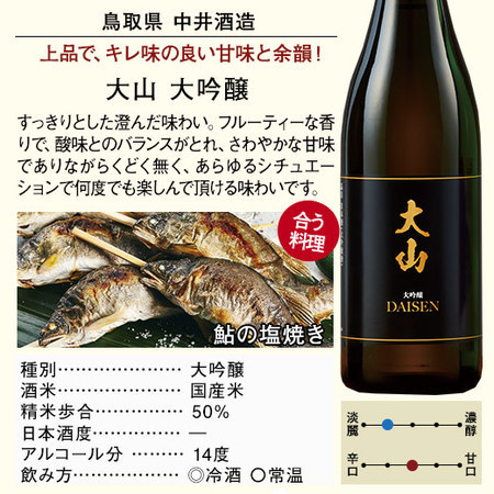 ≪４２％ＯＦＦ！≫特割！全国７酒蔵の大吟醸飲みくらべ７本組