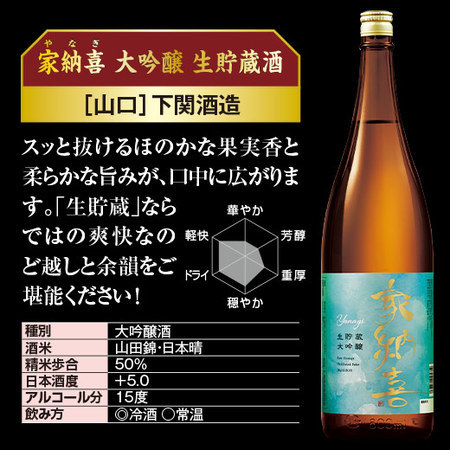 ≪５２％ＯＦＦ！≫特割！６酒蔵生貯蔵大吟醸飲比一升瓶６本組＜第２弾＞