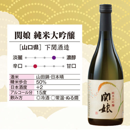 ≪４５％ＯＦＦ！≫特割！全国7酒蔵の純米大吟醸飲みくらべ7本組